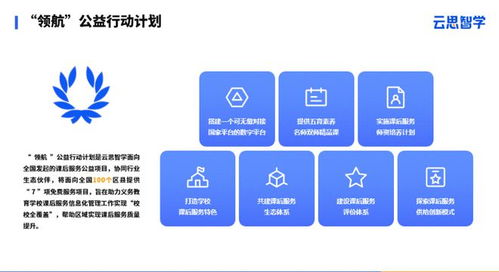 互聯網教育創新周在京開幕 云思智學發布課后服務“領航”公益計劃