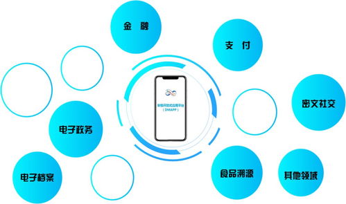 零極引爆互聯網最大變革 去中心化服務器系統與信息服務的未來